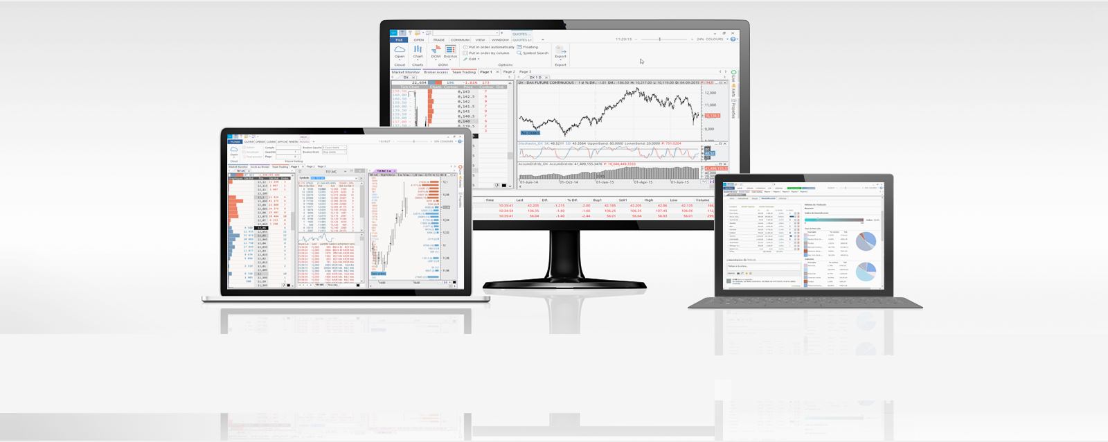 Real time trading platform for profesional traders